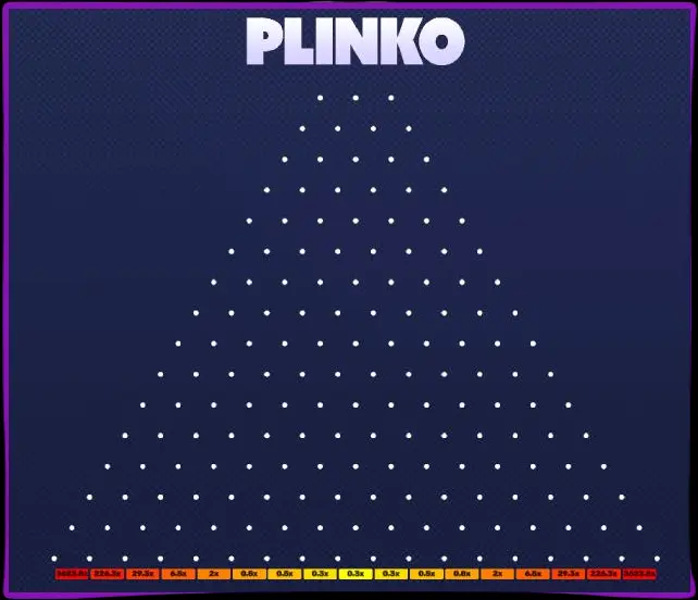 Plinko ile Çevrimiçi Bir Casino Seçmek: Kullandığımız Temel Nüanslar Plinko ile Çevrimiçi Bir Casino Seçmek: Kullandığımız Temel Nüanslar